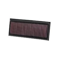 Replacement Air Filter (C63 AMG 14-20/GLC63 AMG 17-20)