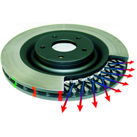 1x Rear Street T2 Slotted Rotor (Compass/Patriot)